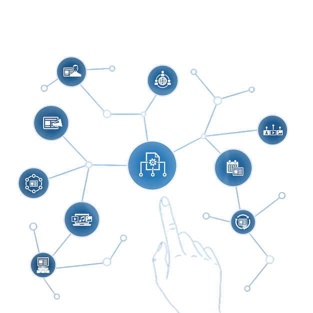 Content Management System