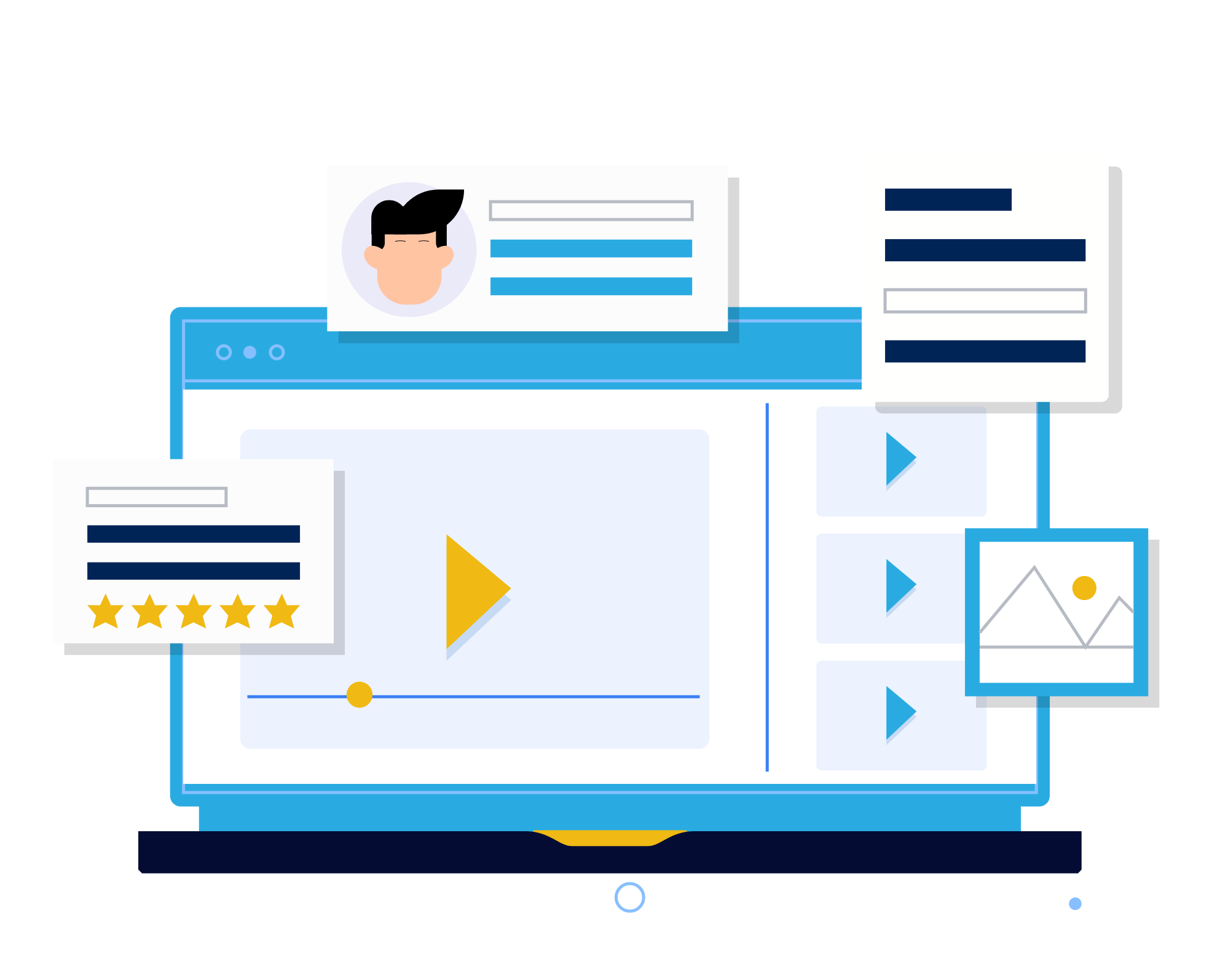 Content Management Systems